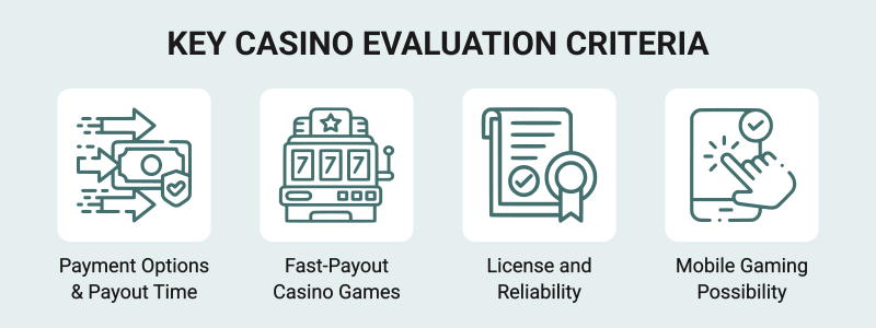 Regular tournaments with attractive prize pools keep the excitement alive, and the VIP coins earned can be exchanged for bonuses.