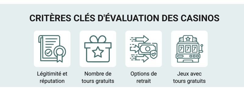 <strong>Encourager des jeux récents :</strong>  Pour stimuler les joueurs à essayer certaines