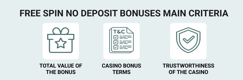 Gamblezen Casino – 60 Free Spins No Deposit Bonus