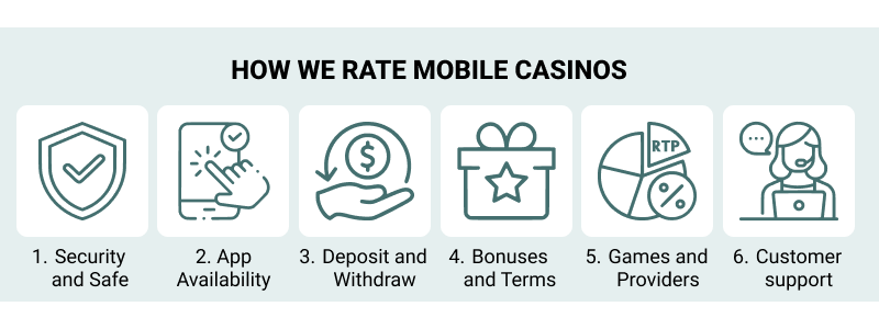 If your preferred casino lacks a downloadable application, you can easily set up a shortcut on your mobile device’s home screen. This method saves you from the hassle of launching your browser and typing the website URL anytime you wish to play.