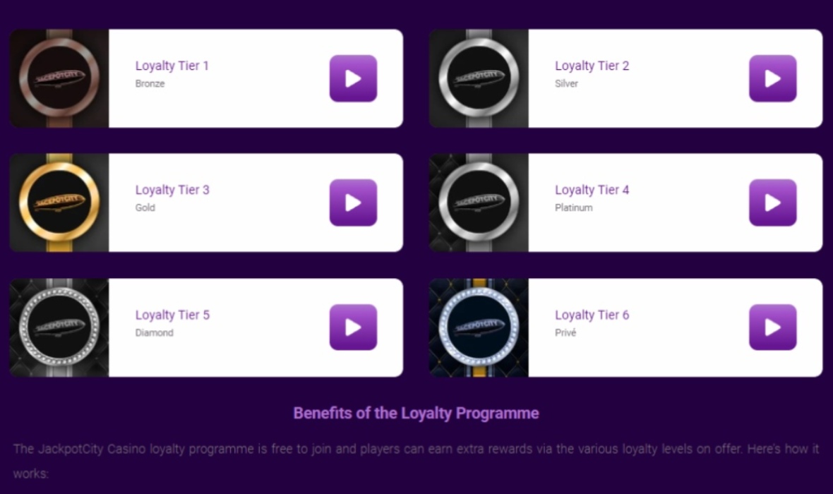 Loyalty Program Page on the Jackpot City Casino Site.