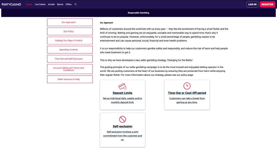 Party Casino Terms and Conditions