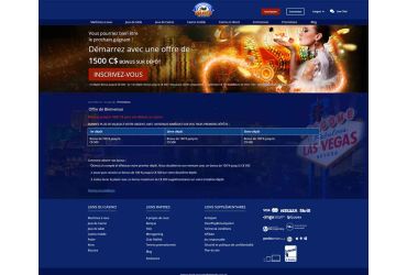 All Slots Casino — Promotions