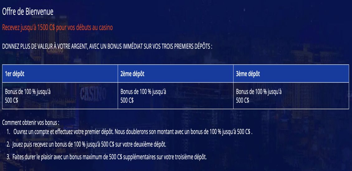 Les bonus et les promotions de All Slots Casino