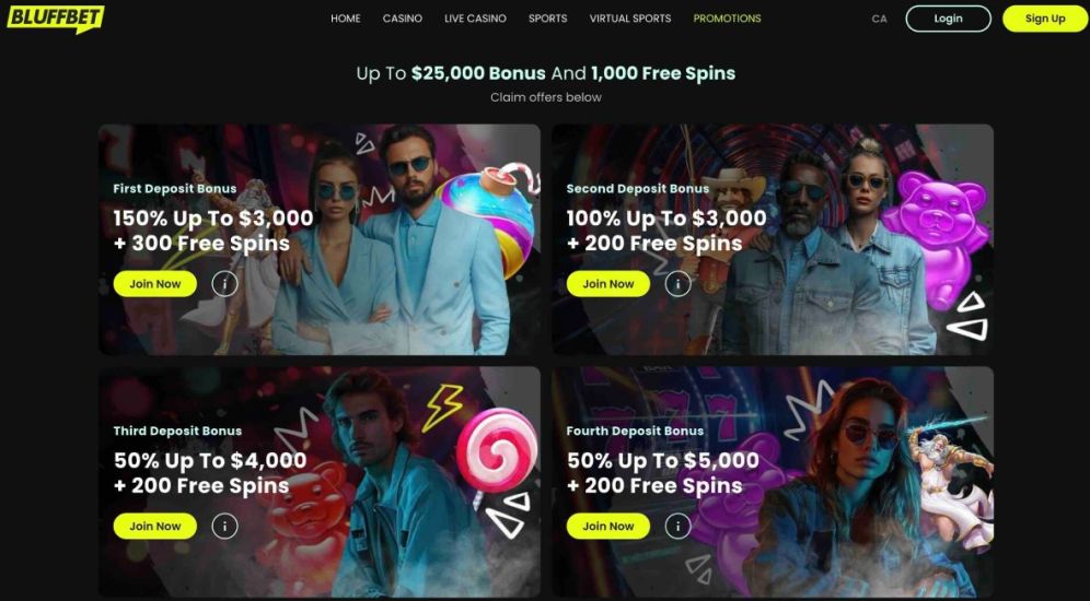 Image showcasing the promotions page of Bluffbet Casino