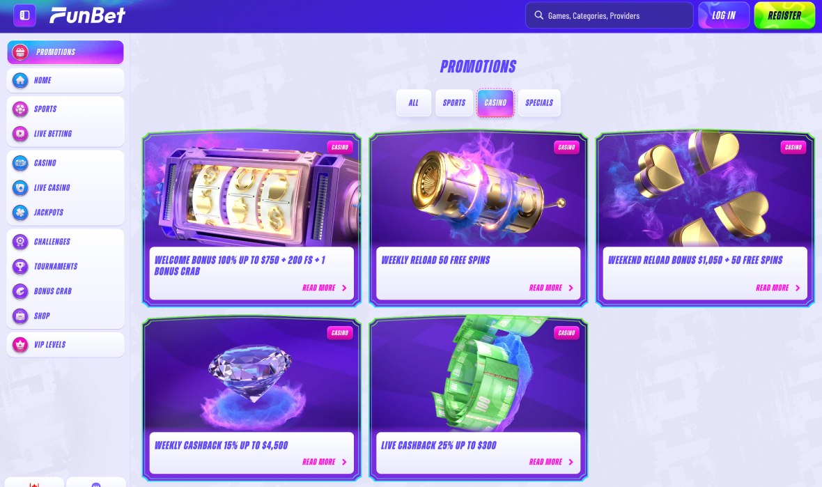 Funbet casino promotions page