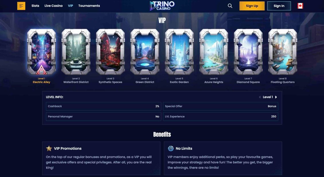 Screenshot of the Trino Casino VIP program page