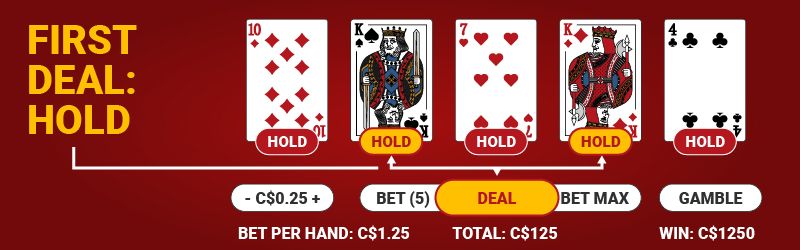 Online Video poker - main rules