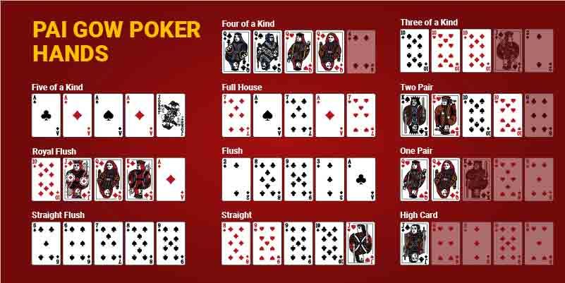 Winning hands in online Pai Gow Poker
