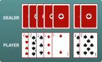 Split Two Pairs strategy