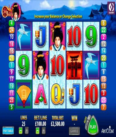 Experience the Geisha Slot: Explore our Review and Play Online for Free Today at networkcareassist.com
