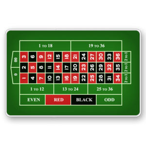 American roulette