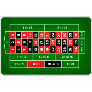 European roulette