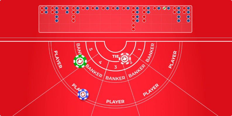 Baccarat Field