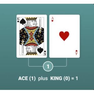 Example Hand #1