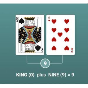 Example Hand #3