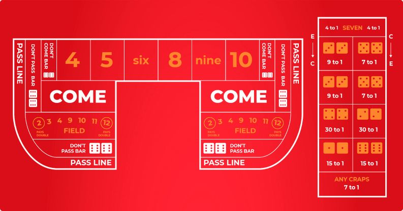 Craps table