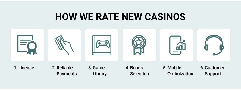I appreciate their 5% cryptocurrency bonus without any wagering conditions! I've been utilizing Bitcoin for deposits, and the bonus accumulates nicely over time.