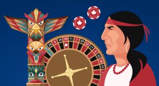 Casinos administrés par les Premières Nations au Canada