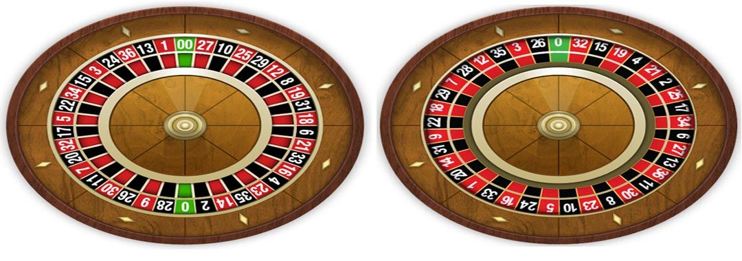 Comparing the French roulette wheel with its American counterpart.