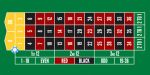 Five basket bet