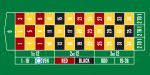 Rating: