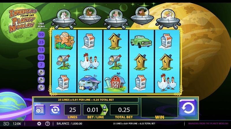 Theme Exploration of Invaders from Planet Moolah