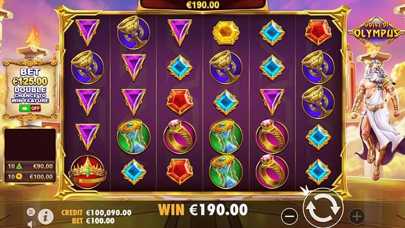 Gates of Olympus slot theme