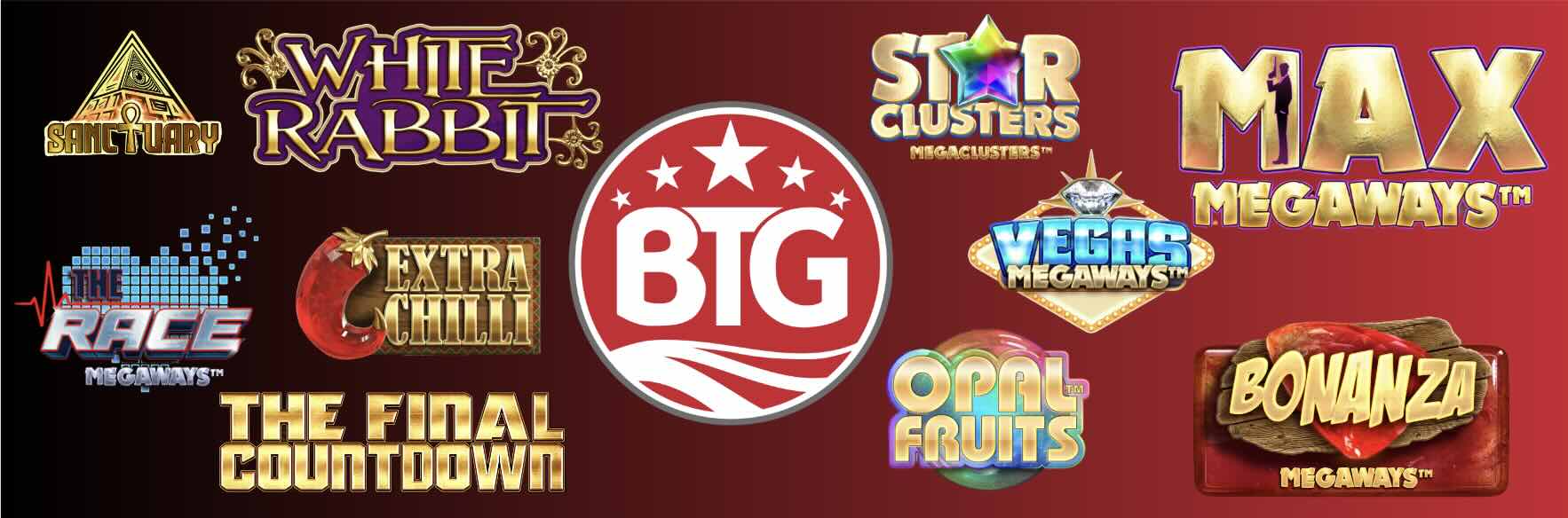Visual representation of the Top 10 Big Time Gaming slots