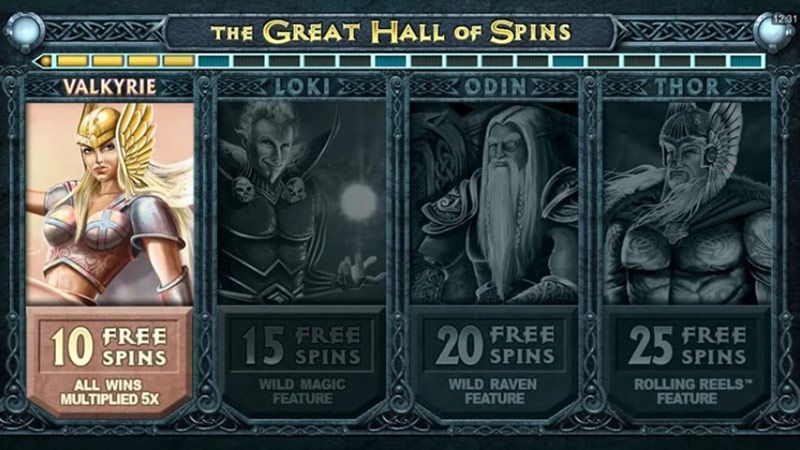Thunderstruck II slot Free Spins